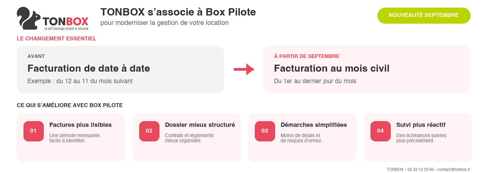 Plus simple pour nous plus clair pour vous